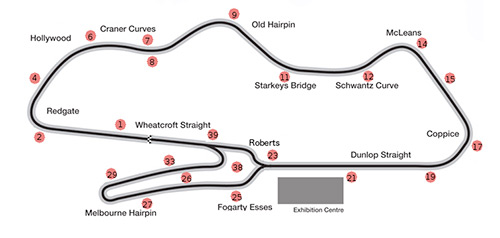 Donnington Park Grand Prix race map